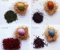 Готовимся к Пасхе - Натуральные красители для яиц