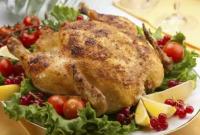 Рецепт как вкусно приготовить Курицу с травами по-тоскански
